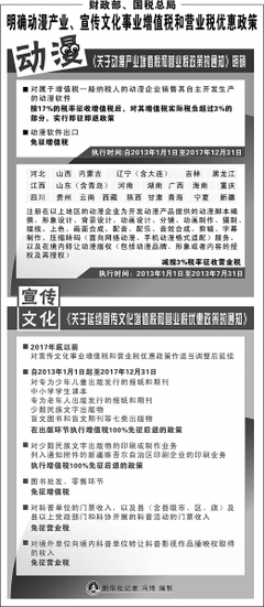 轉型、創新補貼還是長期成長密鑰？——光明日報評動漫產業稅收優惠之效